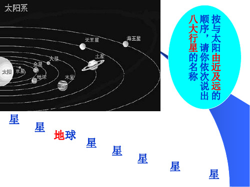 太阳系八大行星简介