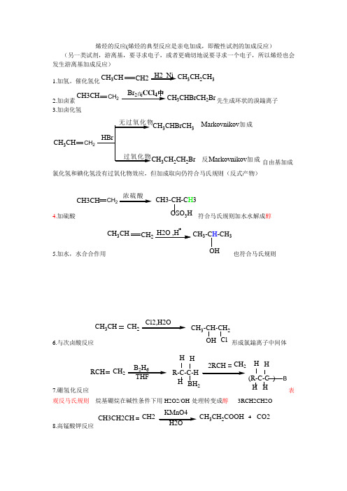 烯烃的反应2