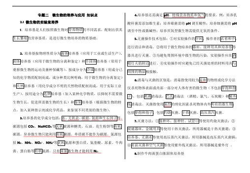 专题二 微生物的培养与应用-知识点总结