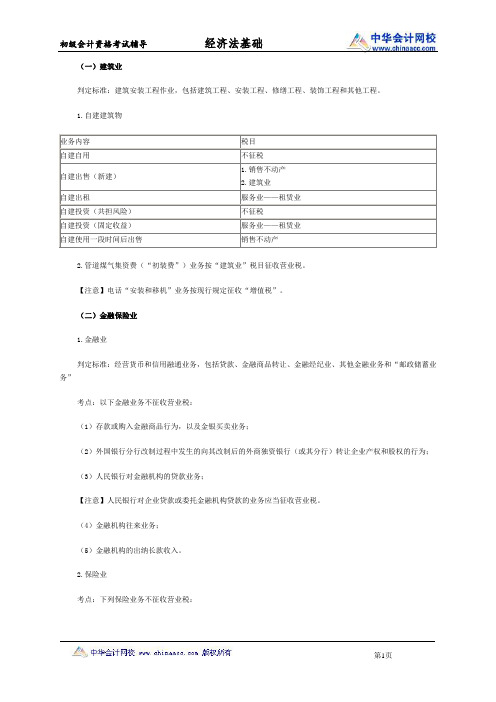 初级会计职称《经济法基础》知识点：营业税税目