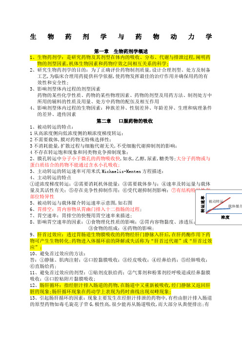 生物药剂学与药物动力学考试复习