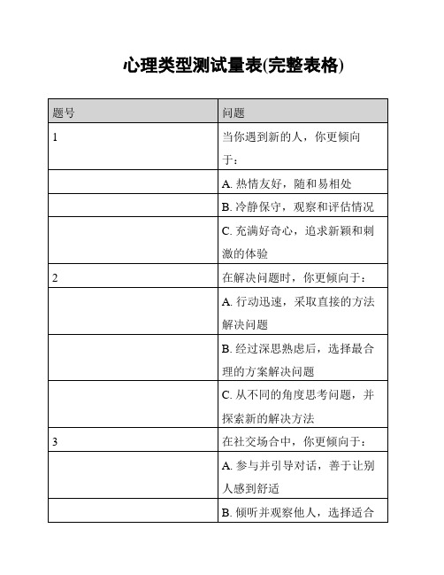 心理类型测试量表(完整表格)