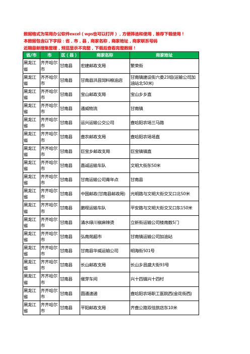 2020新版黑龙江省齐齐哈尔市甘南县运输工商企业公司商家名录名单黄页联系电话号码地址大全68家