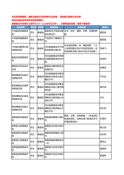 2020新版河北省秦皇岛农场、牧场工商企业公司名录名单黄页联系方式大全32家