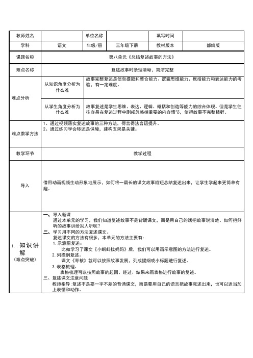 人教部编版小学语文三年级下册总结复述故事的方法教学设计(教案)