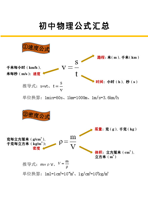 中考复习冲刺：初中物理必备公式大全