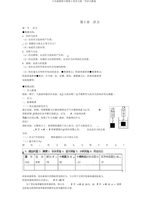 八年级物理下册第十章浮力第一节浮力教案