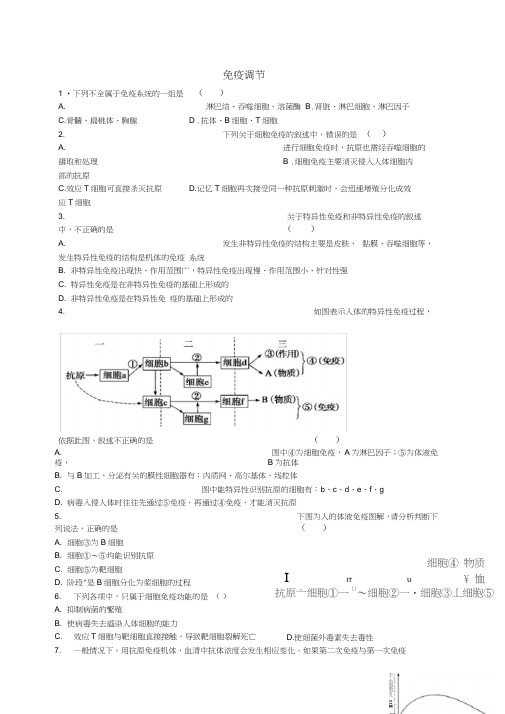 高中生物2.4.1免疫调节测试题新人教版必修3