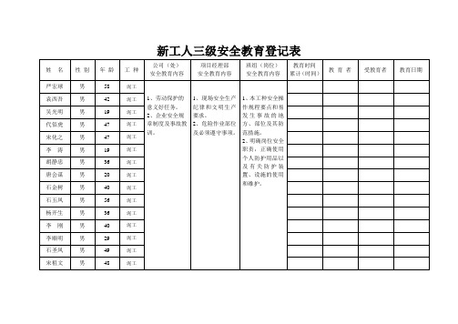 新工人三级安全教育登记表