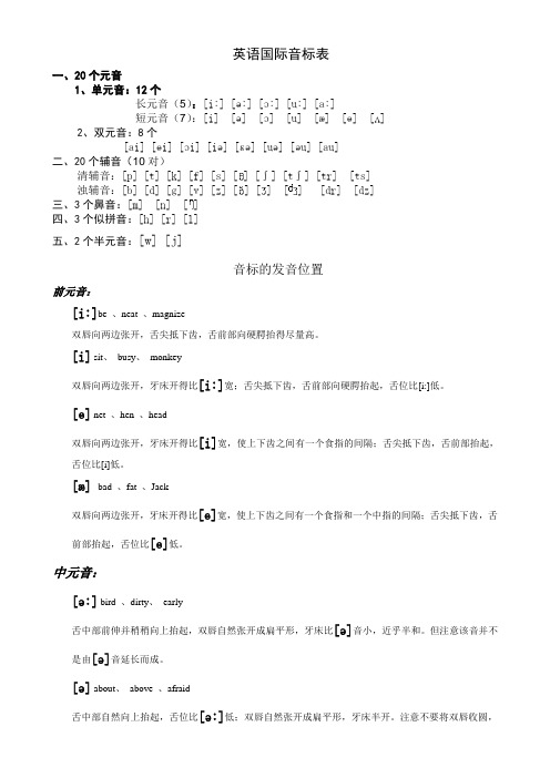 英语单词拼读规则表和发音方法