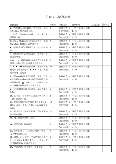 护理文书检查标准