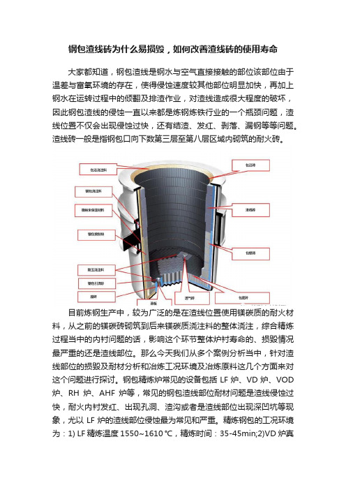 钢包渣线砖为什么易损毁，如何改善渣线砖的使用寿命