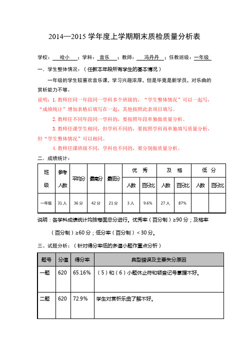 一年级音乐试卷质量分析