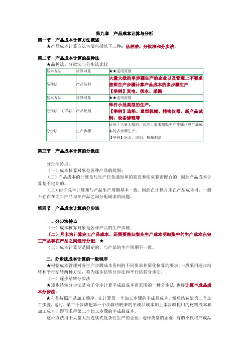 【会计实务第九章-产品成本计算与分析】图表总结