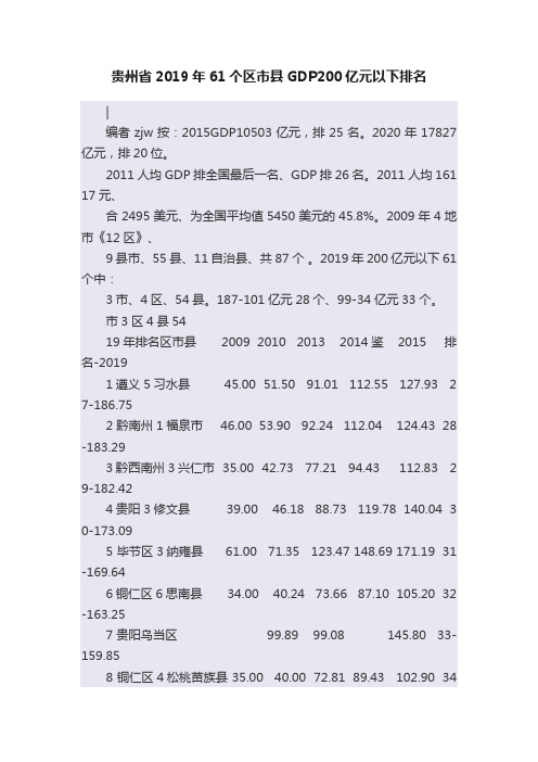 贵州省2019年61个区市县GDP200亿元以下排名