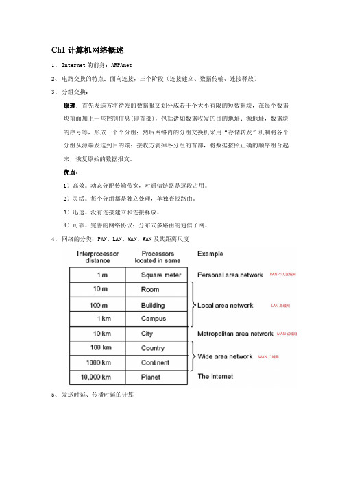 计算机网络知识点总结(全)