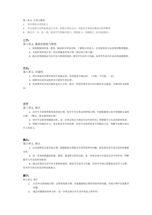 人教版小学数学教材分析《统计与概率》部分