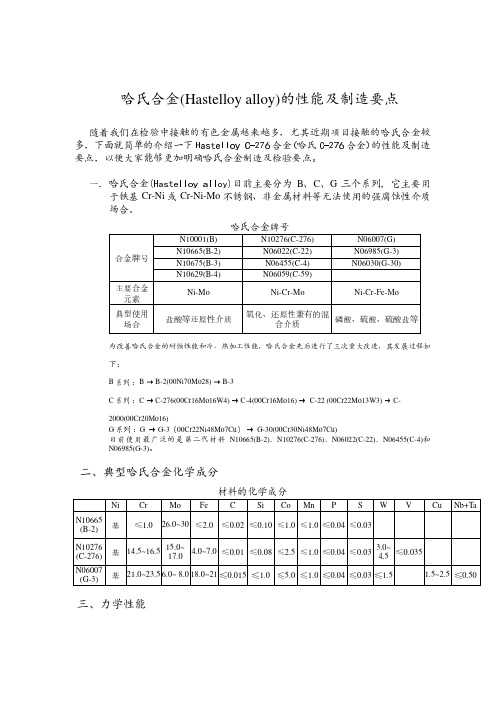 哈氏合金的性能及制造要点