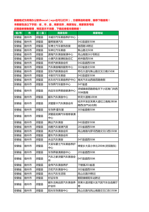 2020新版安徽省宿州市灵璧县汽车装具工商企业公司商家名录名单联系电话号码地址大全75家