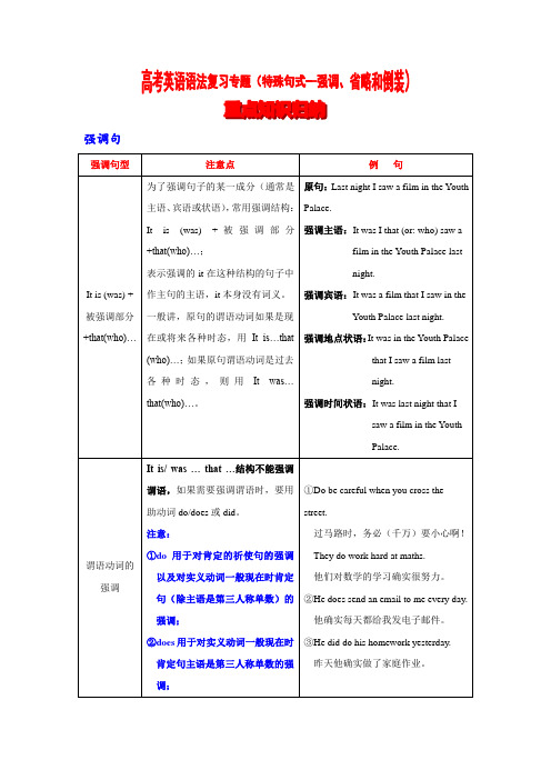 英语语法复习专题 特殊句式--强调、省略和倒装