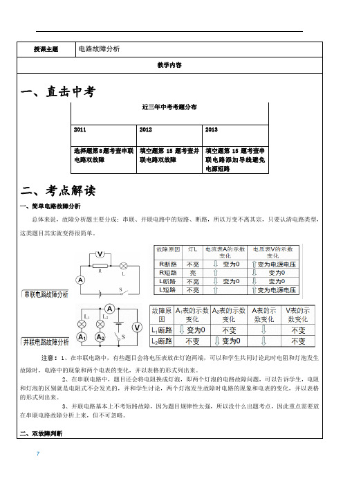 九年级物理电路故障分析专题(有答案)