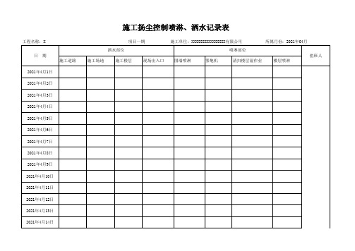 施工扬尘控制喷淋、洒水记录表