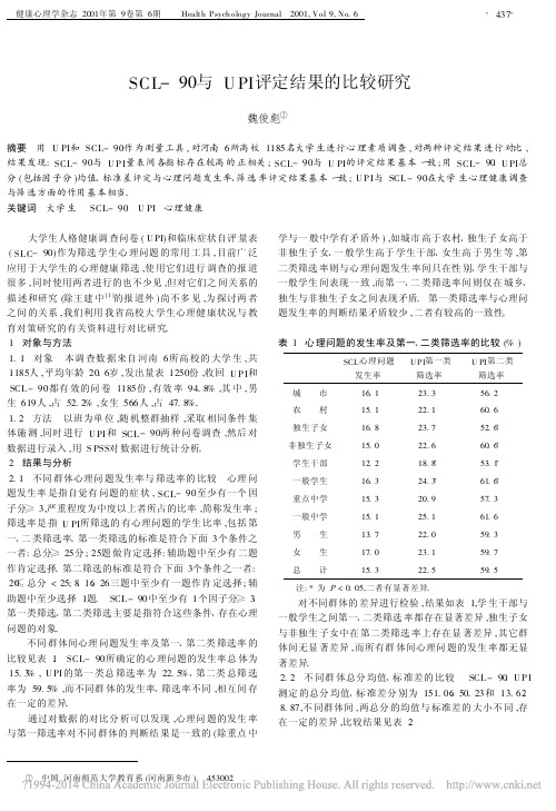 SCL_90与UPI评定结果的比较研究_魏俊彪