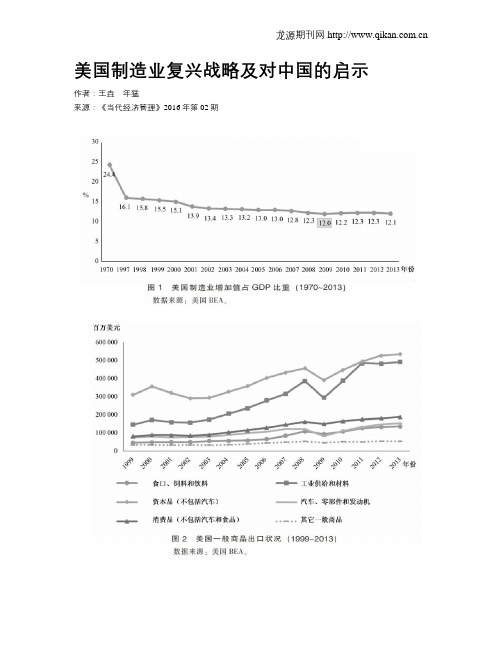 美国制造业复兴战略及对中国的启示