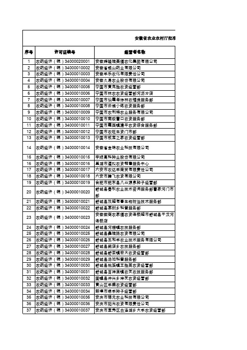 经营许可证信息