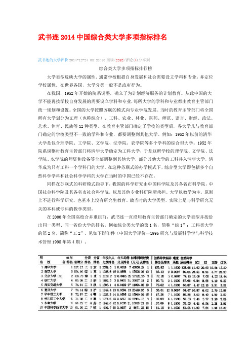 武书连2014中国综合类大学多项指标排名