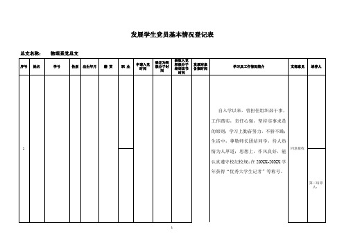 发展学生党员基本情况登记表