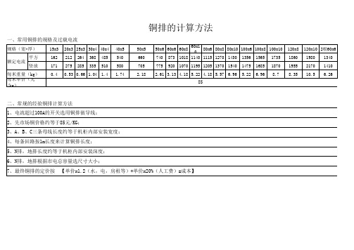 铜排计算