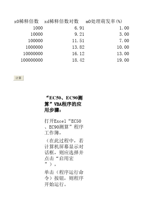 VBA程序(02)：(孢子萌发法、生长速率法)毒力回归线建立,EC50测定