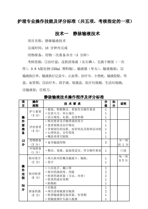 盘锦职业技术学院2022年中职升高职护理技能操作流程及评分标准