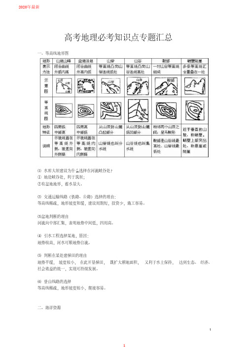 2020高考地理必考知识点专题汇总