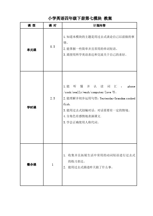 小学英语四年级下册第七模块 教案