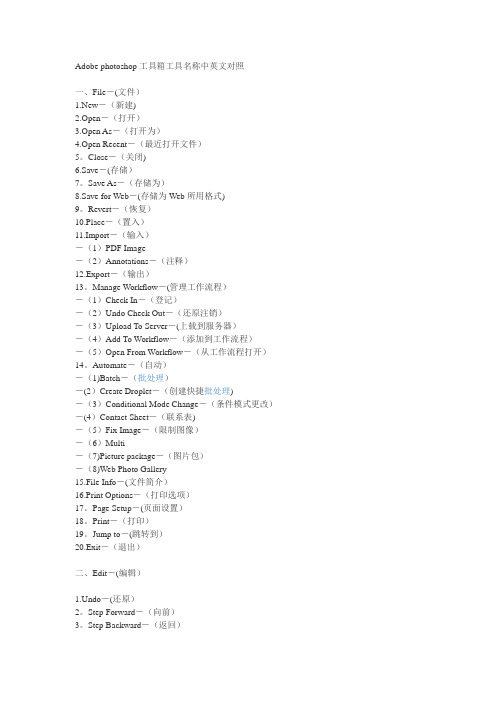 Adobe-photoshop工具箱工具名称中英文对照资料