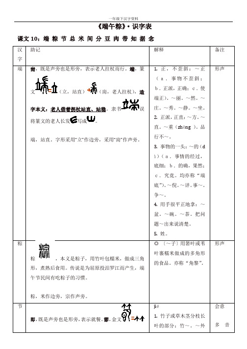 人教部编版一年级语文下册第四单元《端午粽》识字表