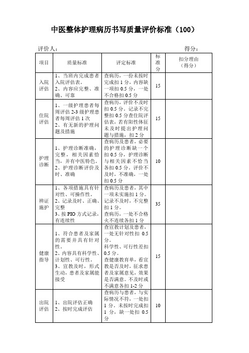 中医整体护理病历书写质量评价标准