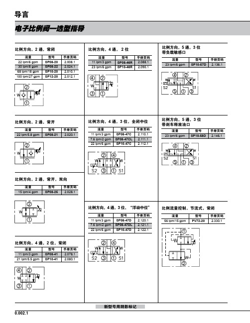 海德福斯 电比例阀(中文)