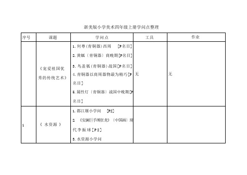 浙美版四上美术知识点_纯图版