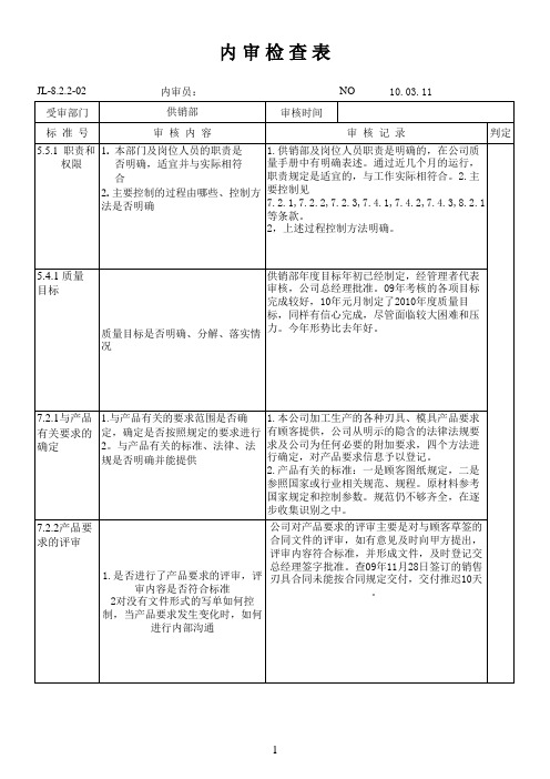 内审检查表—供销部