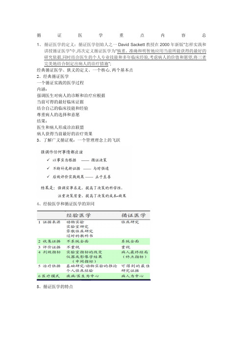 循证医学重点内容总结