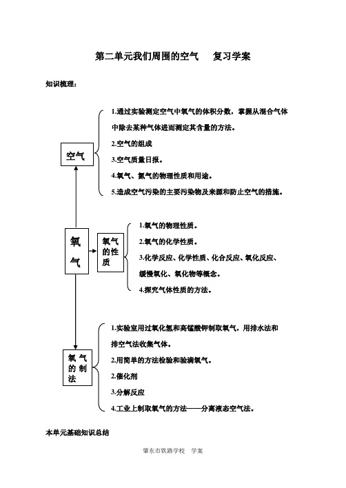 第二单元我们周围的空气复习学案