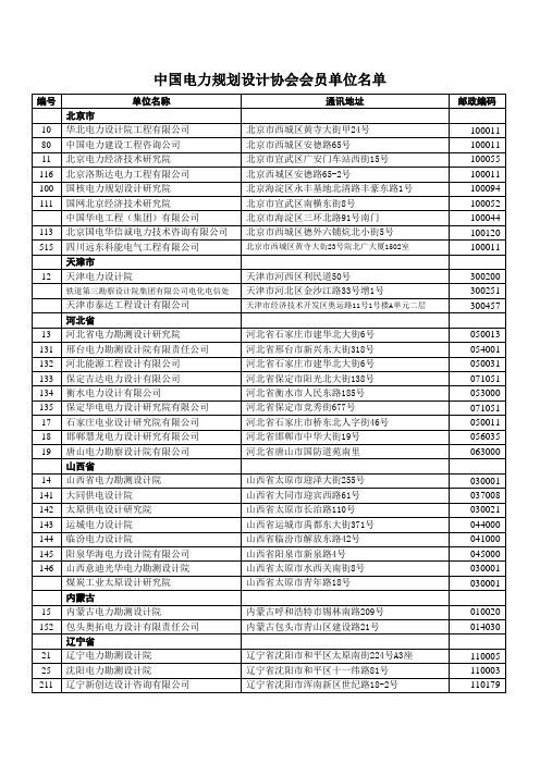 中国电力规划设计协会会员单位名单