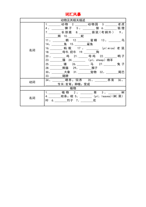 广东省近年中考英语第三部分省卷话题语篇突破话题十一自然词汇风暴试题人教新目标版