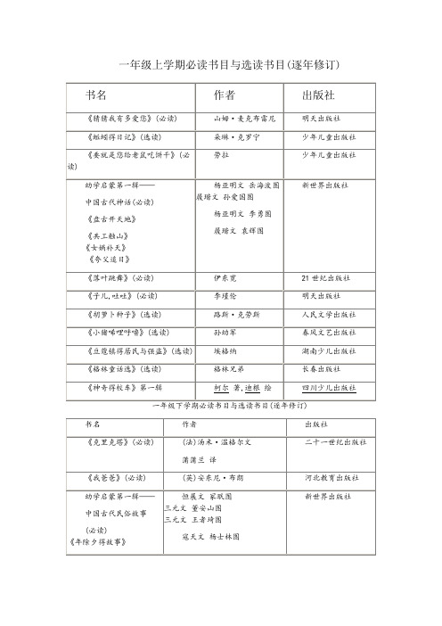 小学三年级必读书目与选读书目