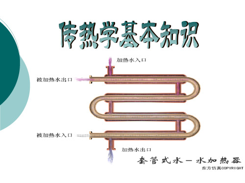 传热学基本知识