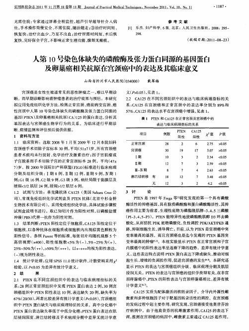 人第10号染色体缺失的磷酸酶及张力蛋白同源的基因蛋白及卵巢癌相关抗原在宫颈癌中的表达及其临床意义