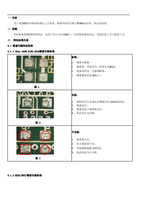 锡膏红胶印刷品质检验规范标准